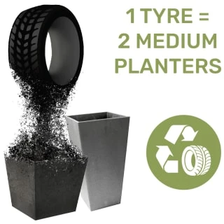 B&M Sonata Planter 33cm - Pewter - Image 4